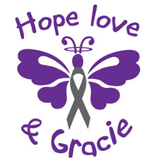Amazing Gracie