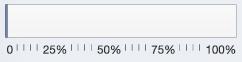 0 percent of goal achieved.