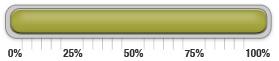 120 percent of goal achieved.