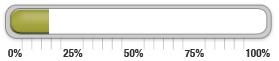 13 percent of goal achieved.