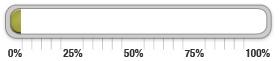 2 percent of goal achieved.