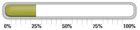 22 percent of goal achieved.