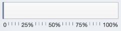 3 percent of goal achieved.