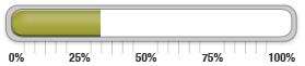30 percent of goal achieved.