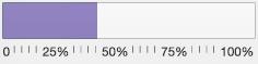 38 percent of goal achieved.