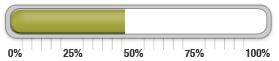 43 percent of goal achieved.