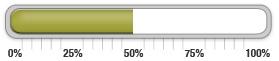 46 percent of goal achieved.