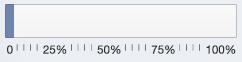 6 percent of goal achieved.