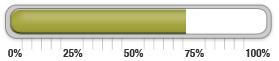 67 percent of goal achieved.