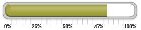 77 percent of goal achieved.