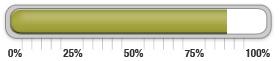 83 percent of goal achieved.