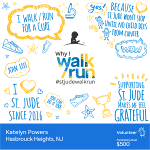 Personal fundraising photo