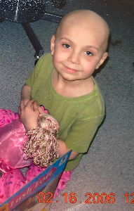Personal fundraising photo