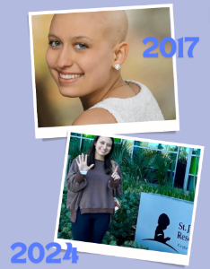 Personal fundraising photo