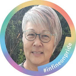 Personal fundraising photo