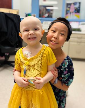 Personal fundraising photo